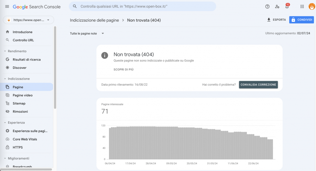 errori 404 google search console